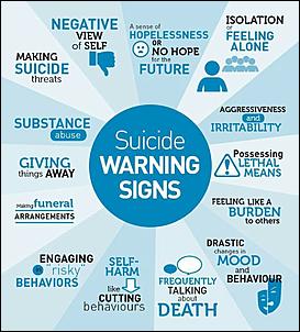 Click image for larger version

Name:	Suicide Warning signs.jpg
Views:	270
Size:	50.8 KB
ID:	876